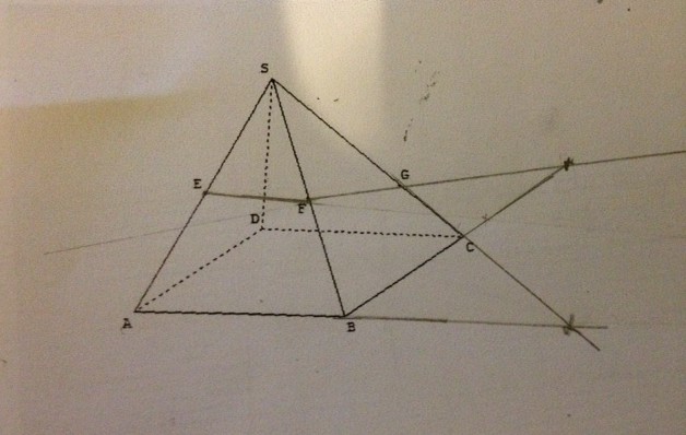 Section pyramide 