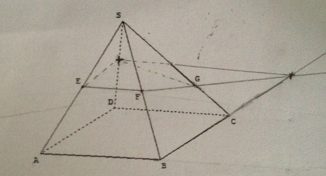 Section pyramide 