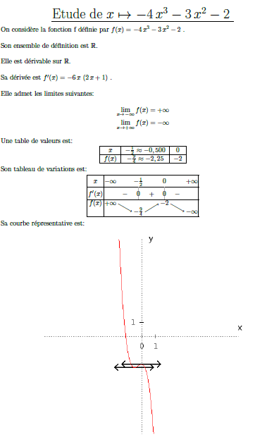 Etude de variation