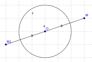 D�fi � la r�gle non gradu�e.