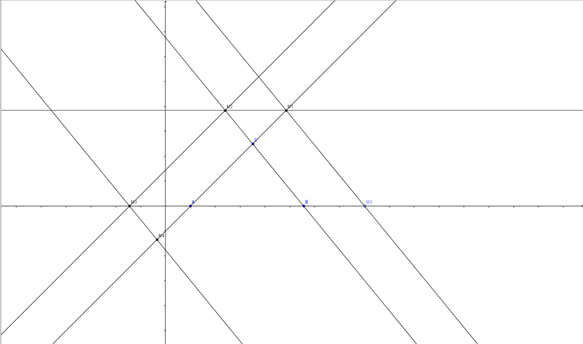 DM Math�matiques 1EreS (n37 p172 Hyperbole)