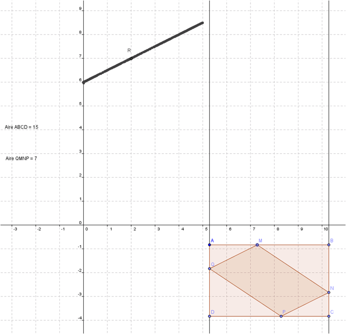 Comment Calculer L Aire D Un Quadrilatère