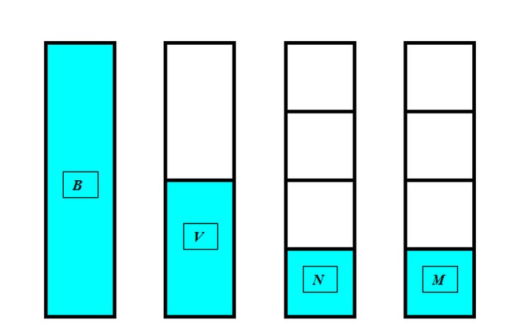 proportionnalités - forum de maths - 520981