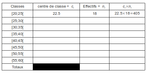 devoir cned : exercice de mathématiques de première - 521293