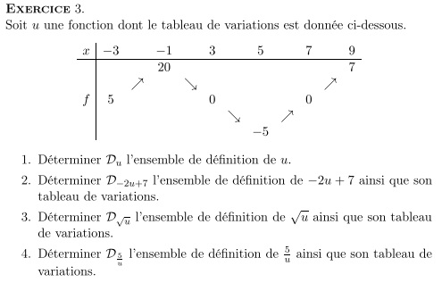 tableau de variation