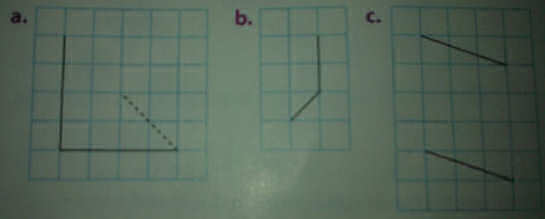 La perspective cavali�re