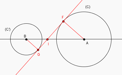 droite tangente � deux cercle 