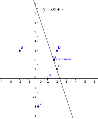 Barycentre et quation de droitene question:
