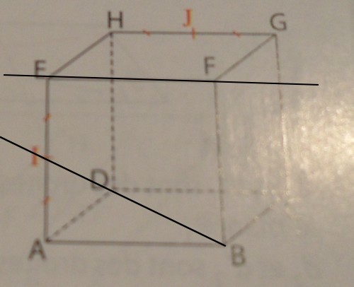 Point d\'intersection d\'une droite et d\'un plan