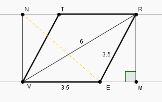 figure géométrique