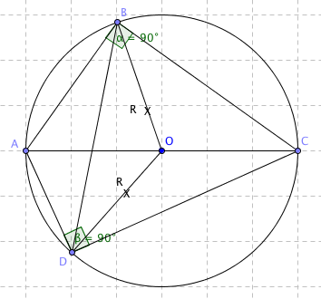 G�om�trie