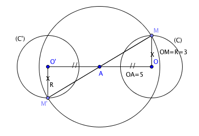 DM de mathmatiques  la symtrique d\'un cercle 