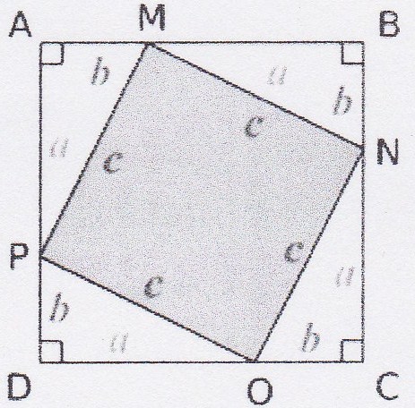 Théorème de Pythagore