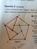 Graphe et problème