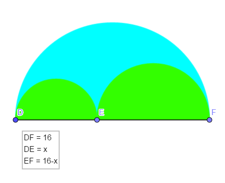 Les lunules d\'Hippocrate ? Du charabia ! [DM]