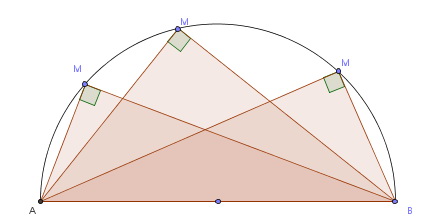 Approfondissement Trigonom�trie