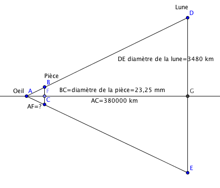 dm de math 