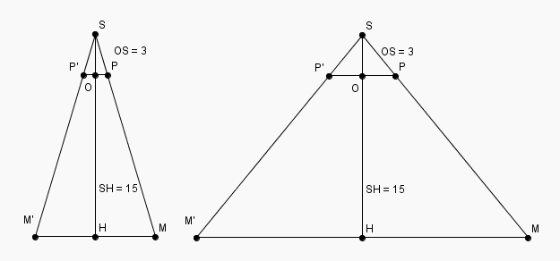 Cone de r�volution.