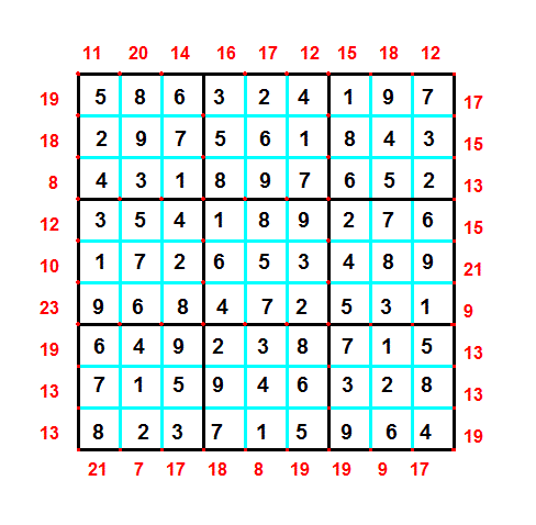 Joute n�100 : Saturnale 