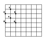 Joute n�100 : Saturnale 