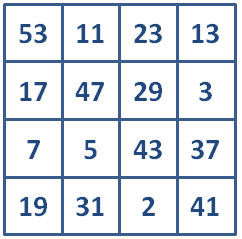 Joute n�100 : Saturnale 