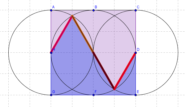 solution : une histoire d\'allumette 