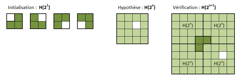 Joute n�100 : Saturnale 
