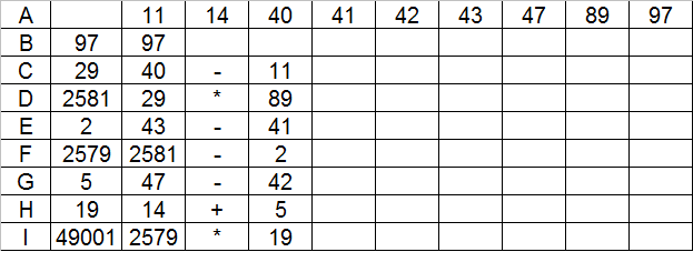 Joute n�100 : Saturnale 