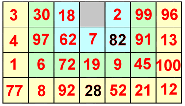 Joute n�100 : Saturnale 