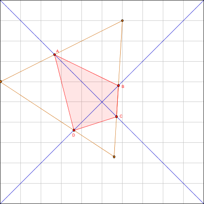 Joute n�100 : Saturnale 