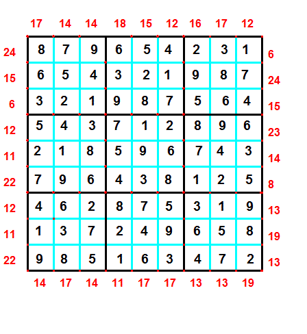 Joute n�100 : Saturnale 