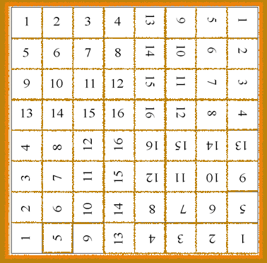 Joute n�100 : Saturnale 