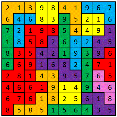 Joute n�100 : Saturnale 