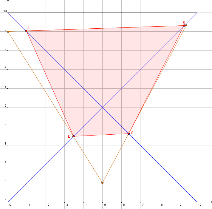 Joute n�100 : Saturnale 