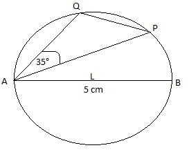 Exercice cercle/triangle & mesures d\'angles.