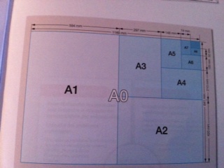 a4