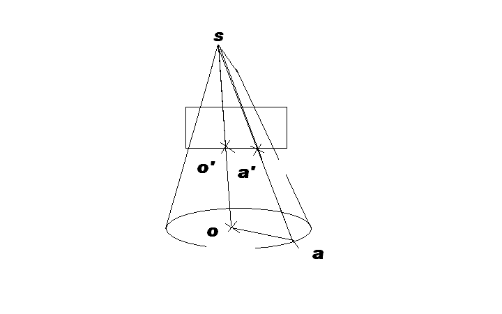 c�ne de r�volution