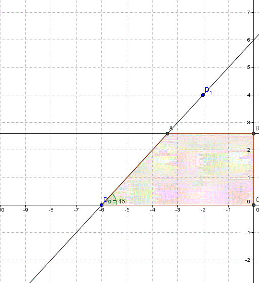 Aire d\'un trap�ze