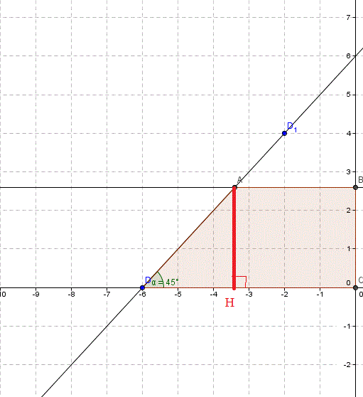 Aire d\'un trap�ze