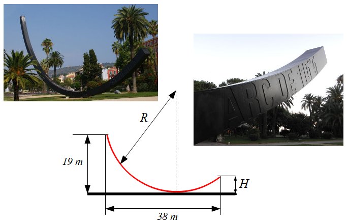 Enigmo 292 : L\'arc de 115,5�
