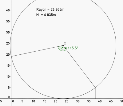 Enigmo 292 : L\'arc de 115,5�