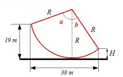 Enigmo 292 : L\'arc de 115,5�