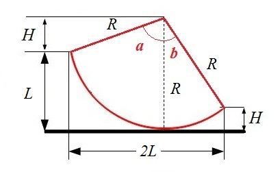 Enigmo 292 : L\'arc de 115,5�