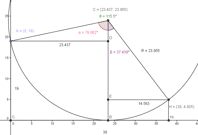 Enigmo 292 : L\'arc de 115,5�