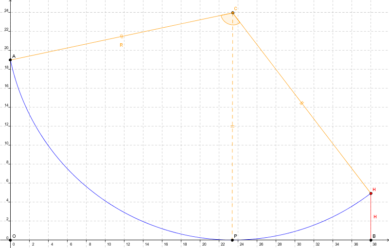 Enigmo 292 : L\'arc de 115,5�