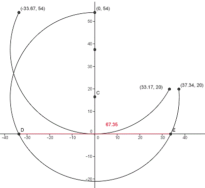Enigmo 292 : L\'arc de 115,5�