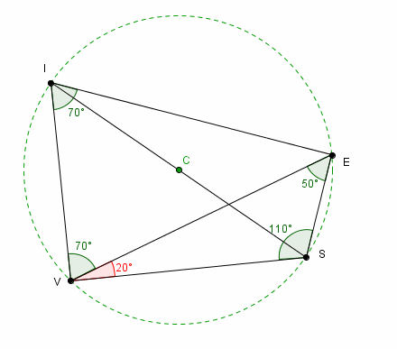 DM cercle circoncrit et angle