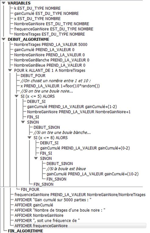  exercice  : algorithme difficile 