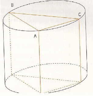 Le cylindre troué, DM de math 4eme !