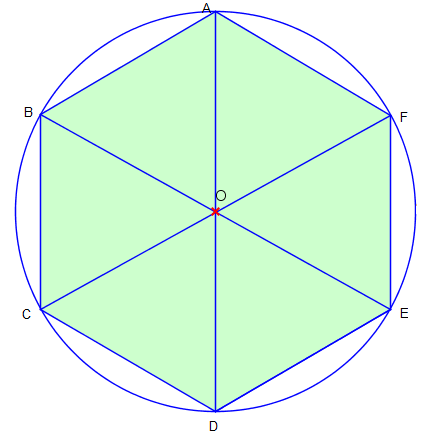 ABCDEF est un hexagone rgulier